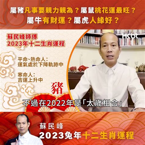 2023 病位化解|【蘇民峰兔年增運秘笈】兔年9種方位風水佈局 蘇民峰。